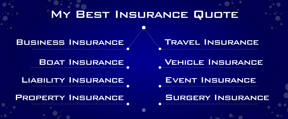 Event Insurance